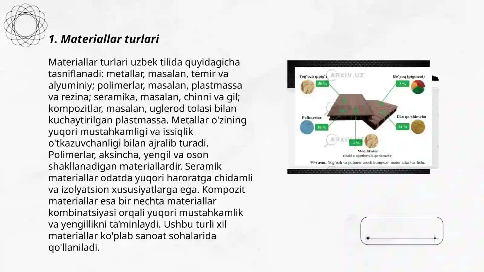 Materiallar va ularning chizmada belgilanishi 3