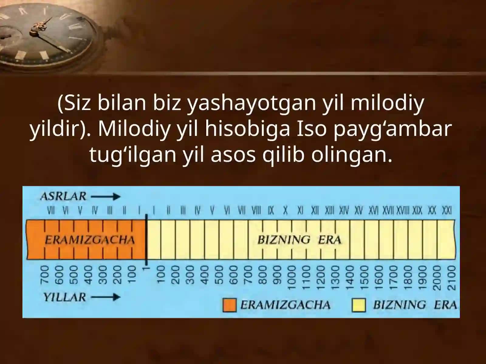 Tarixiy dil hisobi 3