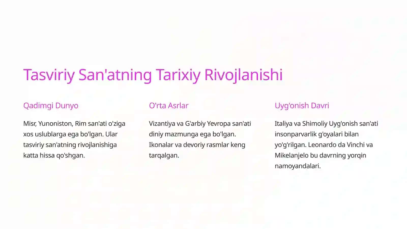 Tasviriy San'at: Mohiyati va Ahamiyati 3