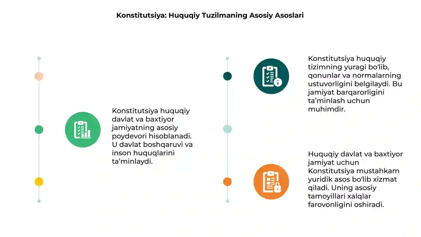 Konstitutsiya-huquqiy davlat va baxtiyor jamiyat poydevori 3