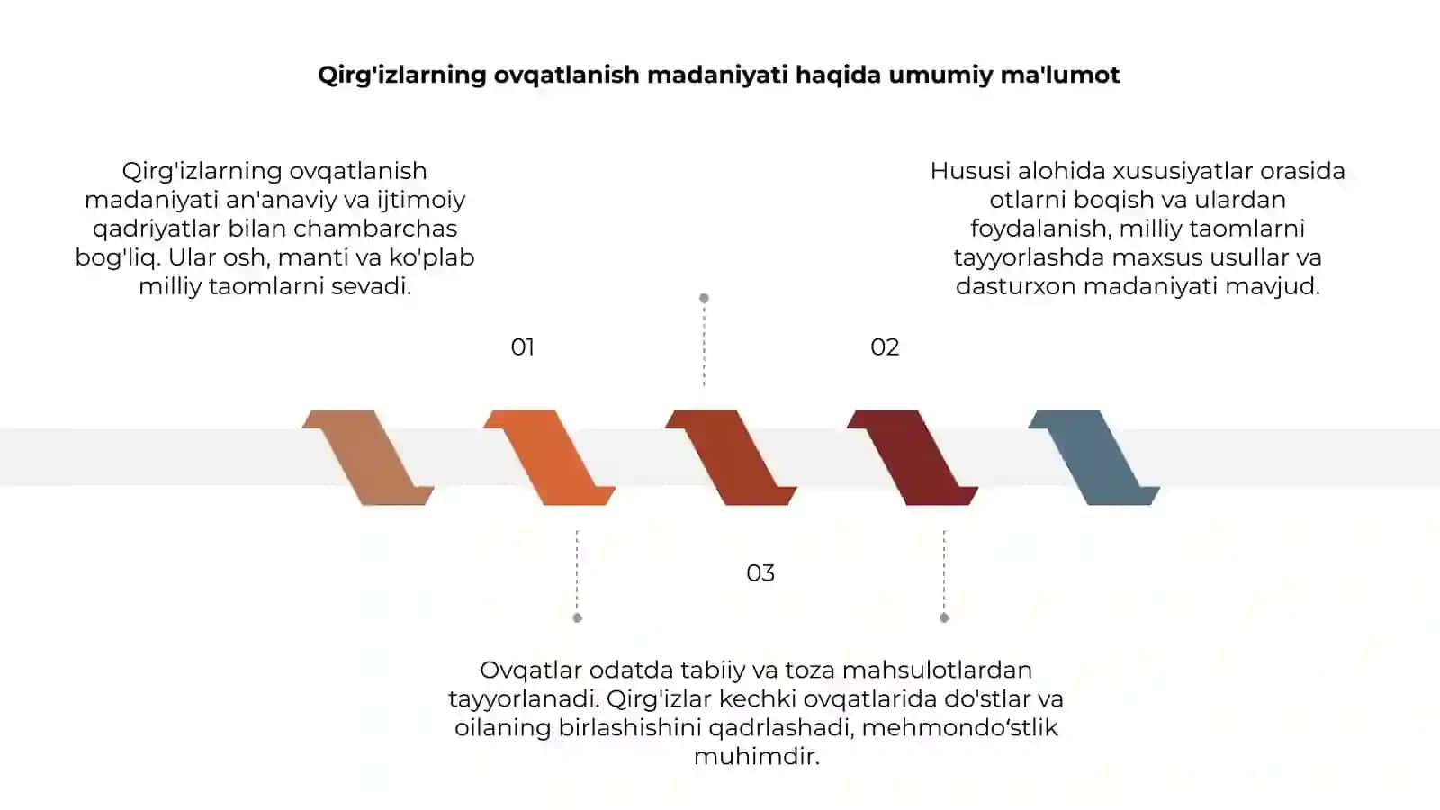 Qirg'izlarning ovqatlanish madaniyati 3