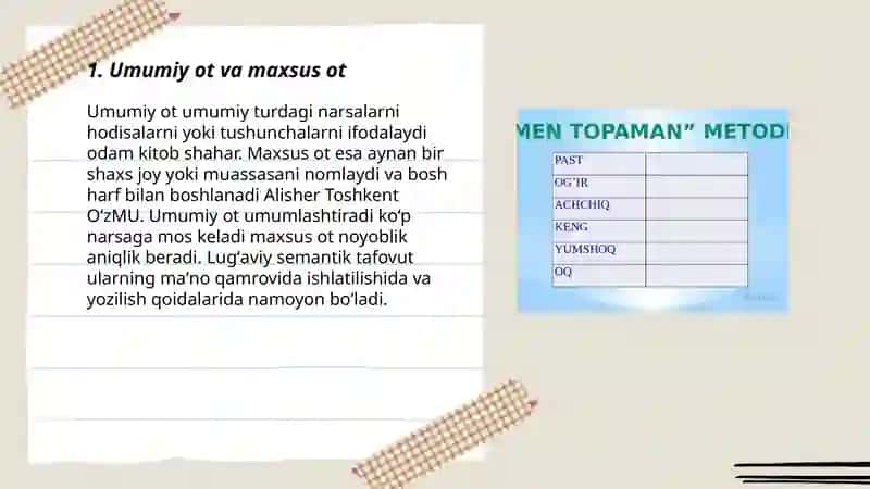 Otning ma'no turlari 3