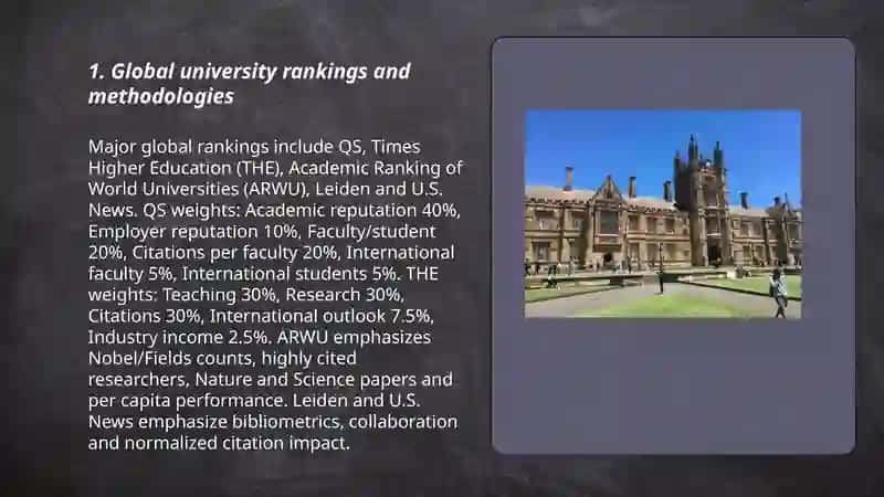 Universities of the world 3