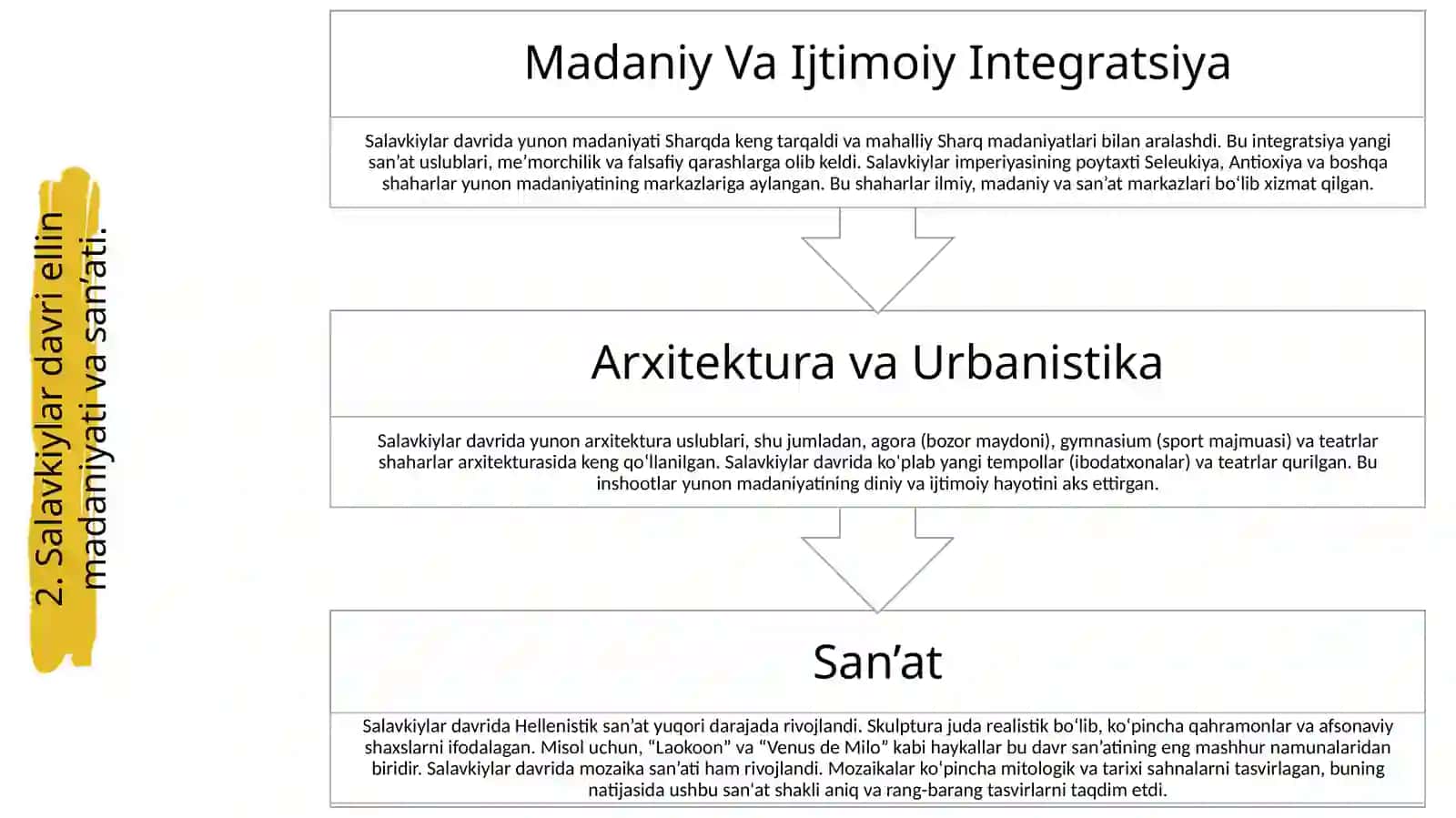 ANTIK DAVRI MADANIYATI VA SAN’ATI 3
