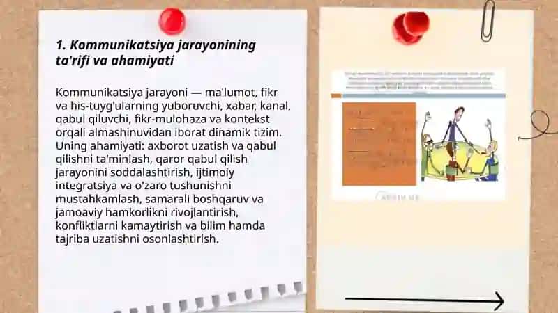 Kommunikatsiya jarayoni, struktura va tipologiyasi 3