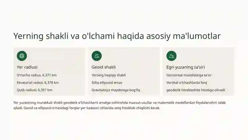 Geodeziya va yer yuzasi tushunchasi 3