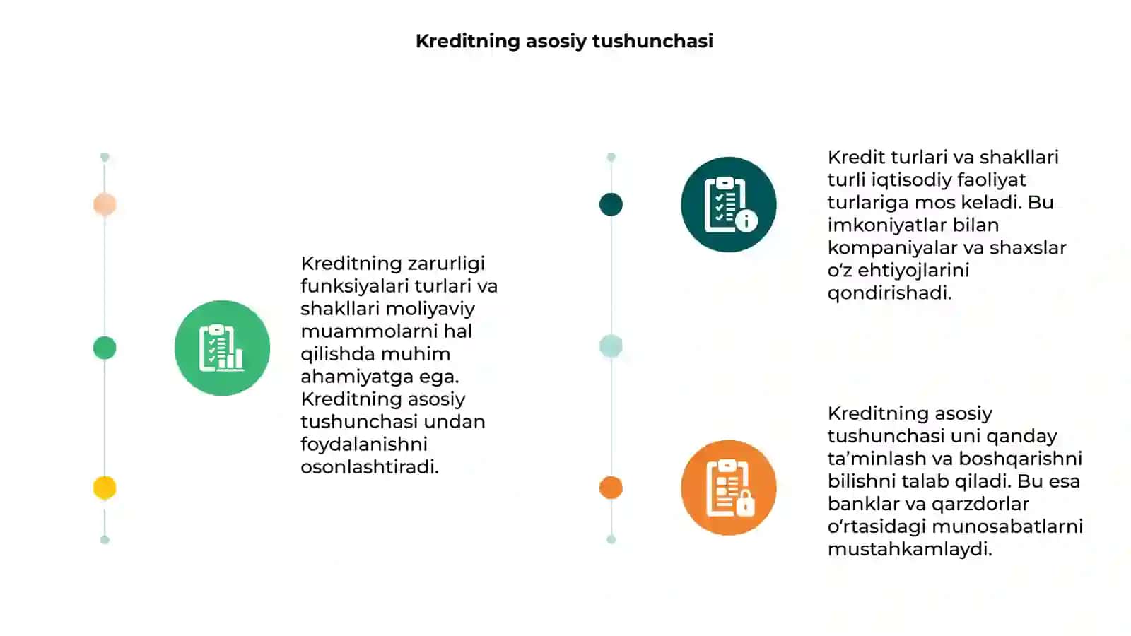 Kreditning zarurligi funksiyalari turlari va shakllari 3