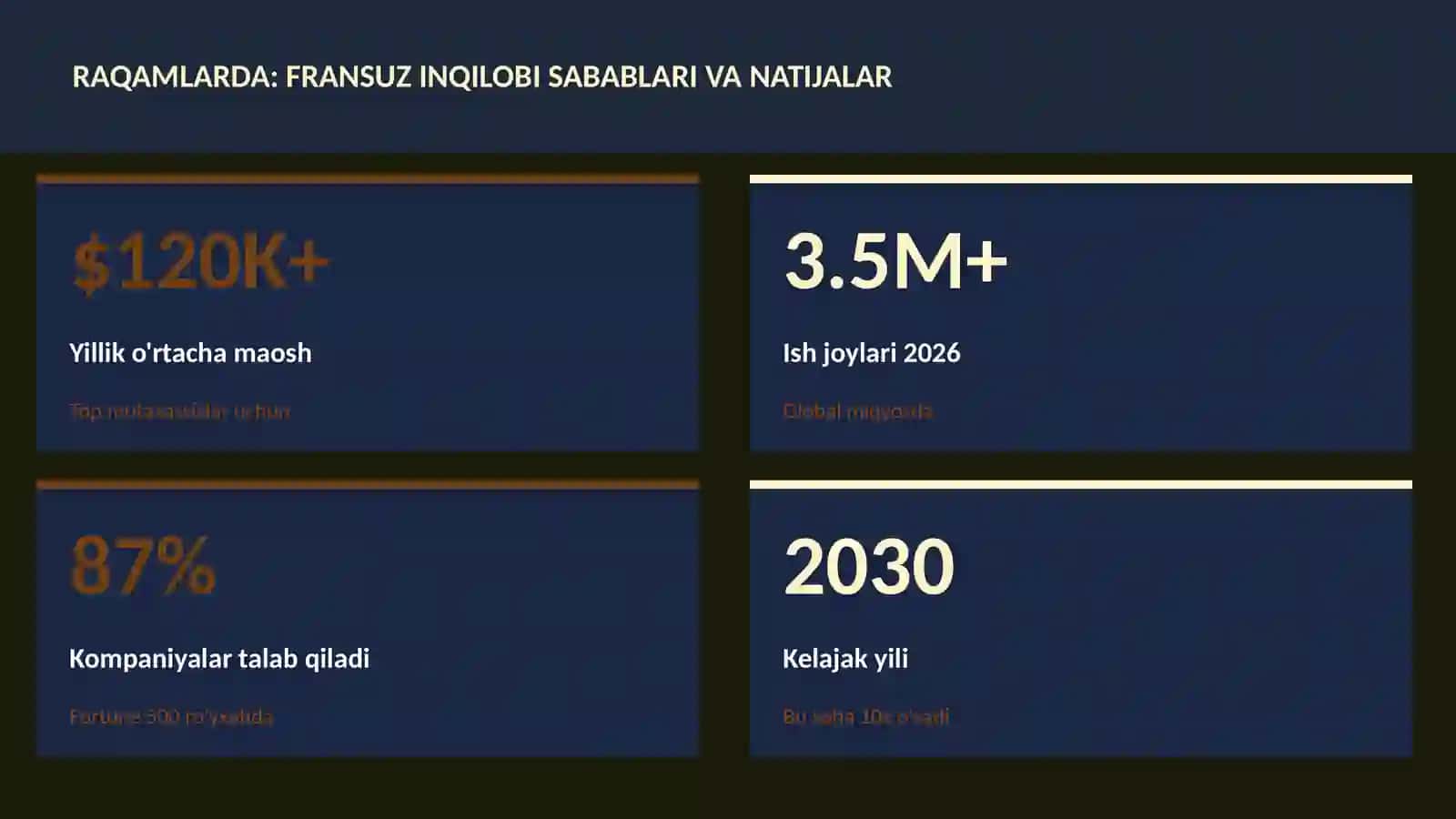 Fransuz inqilobi sabablari va natijalar 3