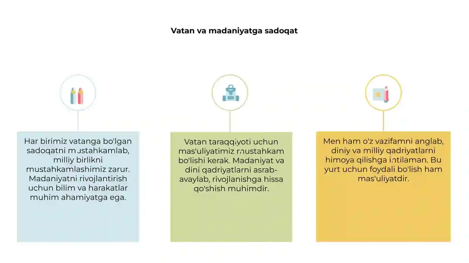 Vatan va madaniyatga sadoqat 3