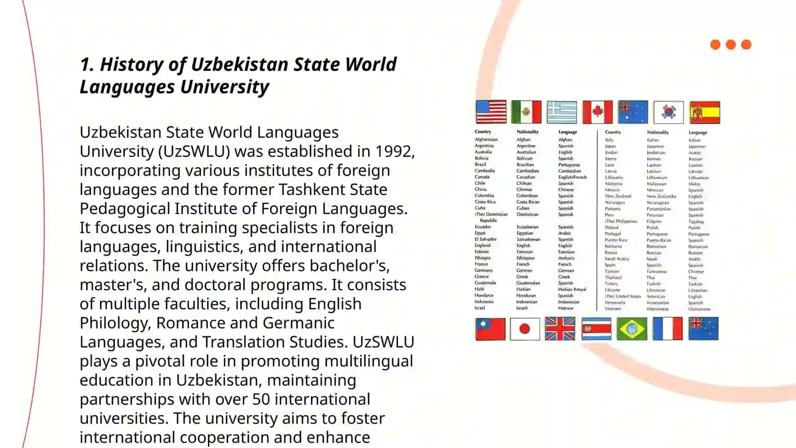 Uzbekistan State World Languages University 3