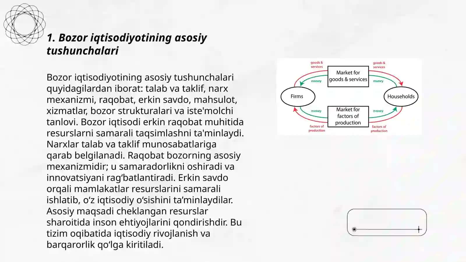 Bozor iqtisodiyoti modellari 3