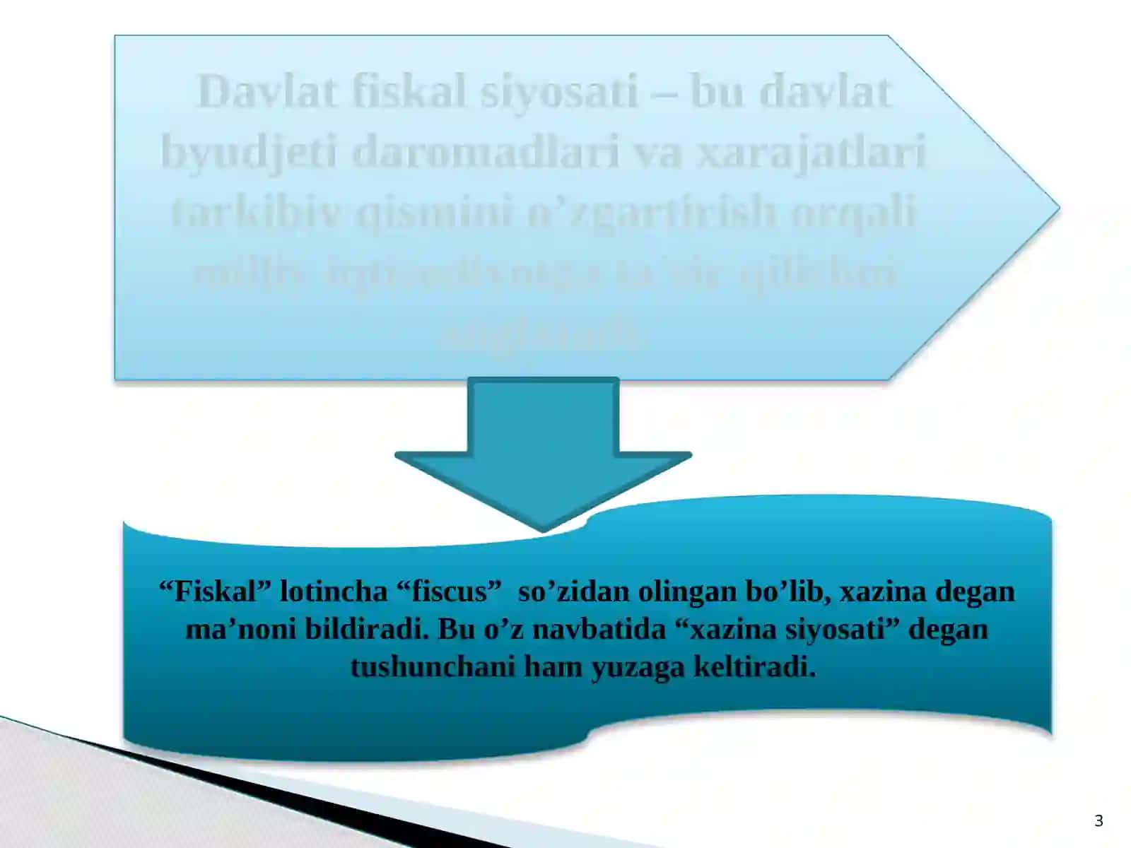 Fiskal siyosat, Davlat byudjeti va uning taqchilligi 3