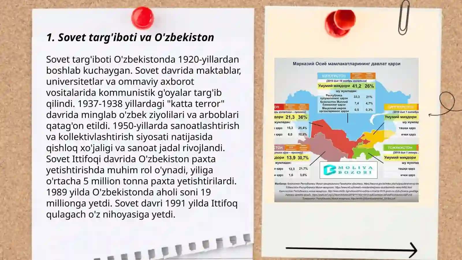 Sovet Targ'iboti va O'zbekiston 3