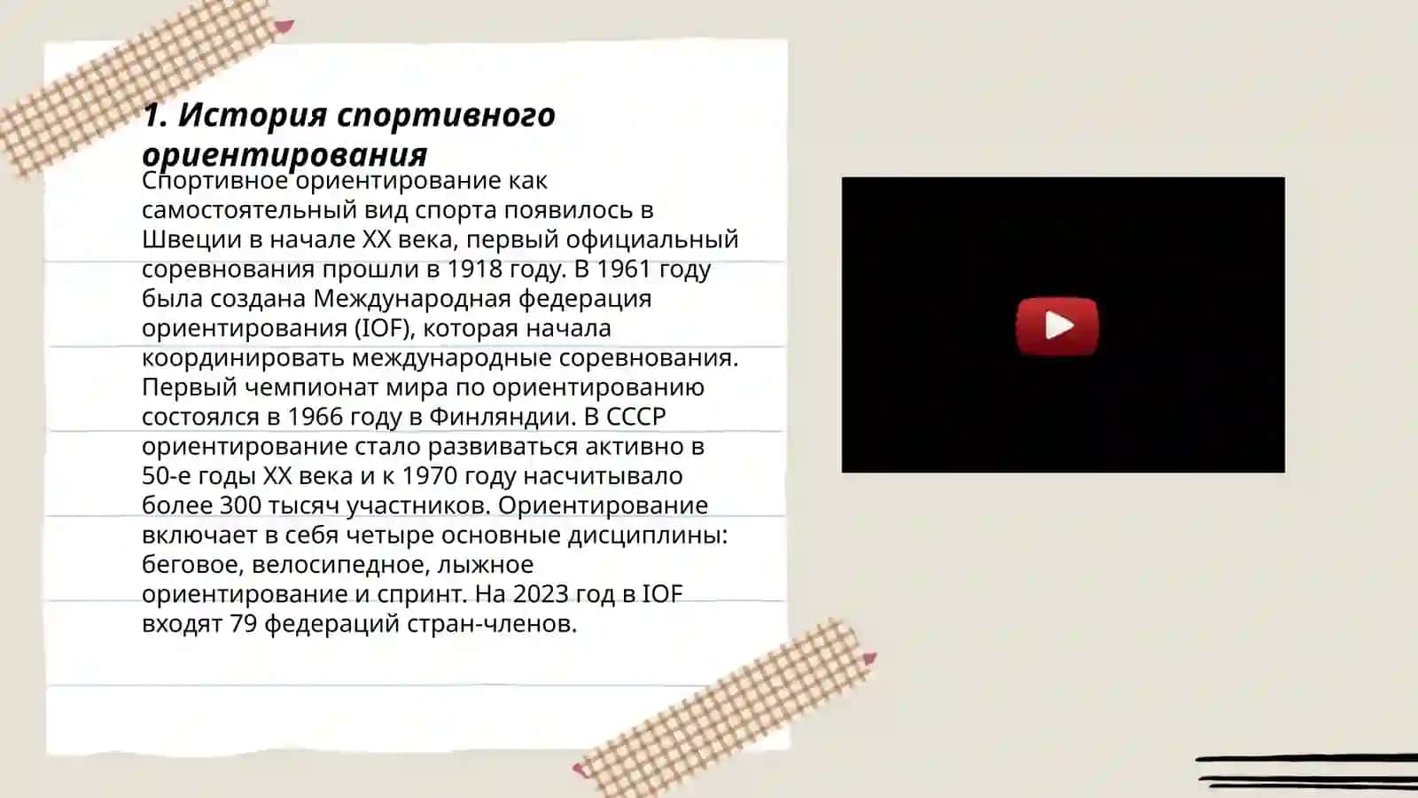 Ориентирование по карте 3