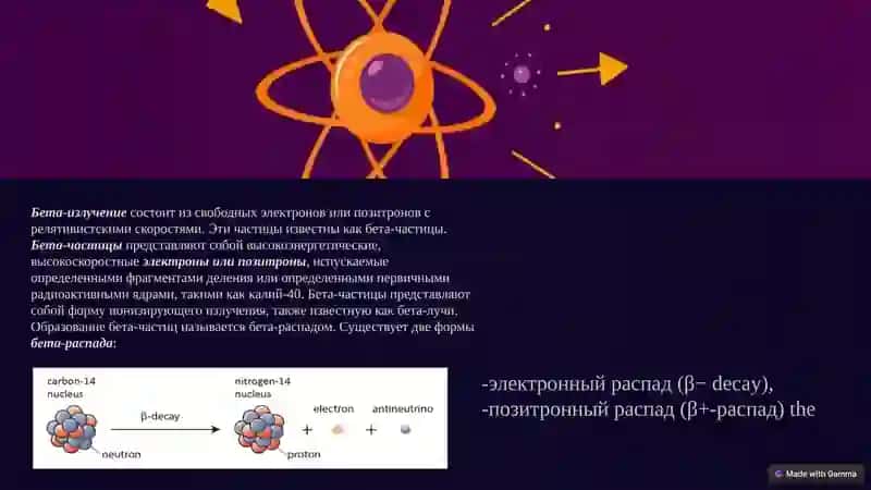 Открытие бета-лучей 3