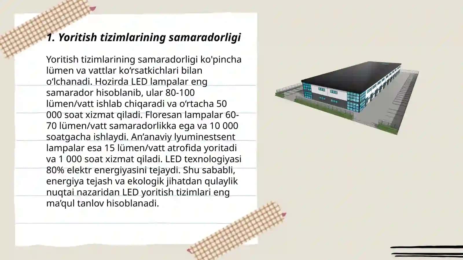 Yoritish tizimlarining samaradorligi 3
