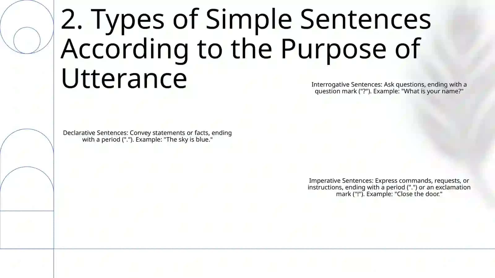 Comparative Typology Of Simple Sentences: Types According To The Purpose Of Utterance, Classification Of Sentences 3