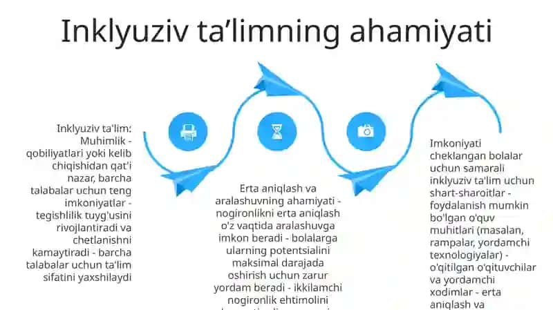 Samarali Inklyuziv Talim 3