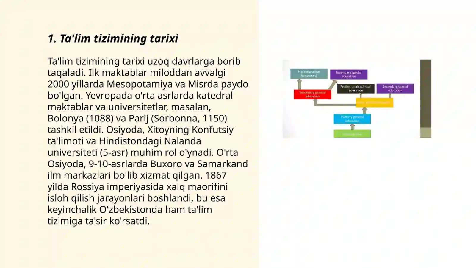 Ta'lim tizimining tarixi 3