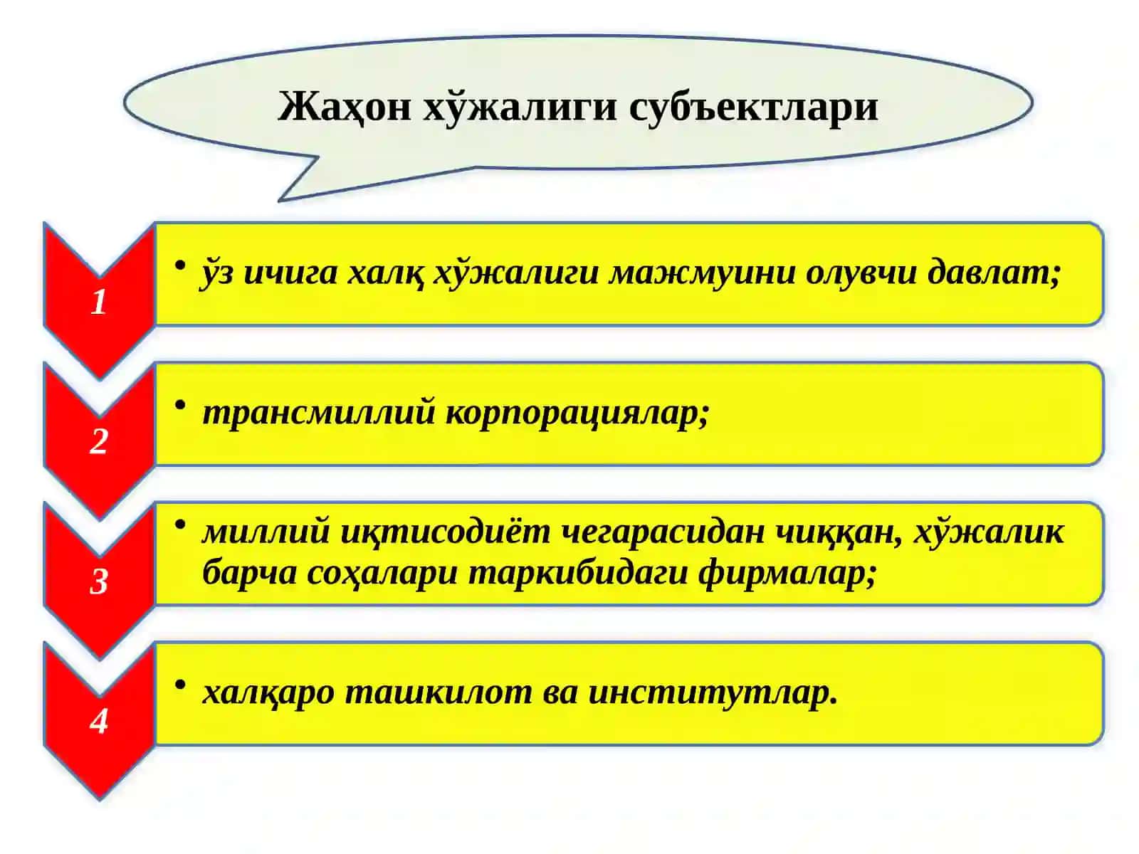 Жаҳон хўжалиги 3