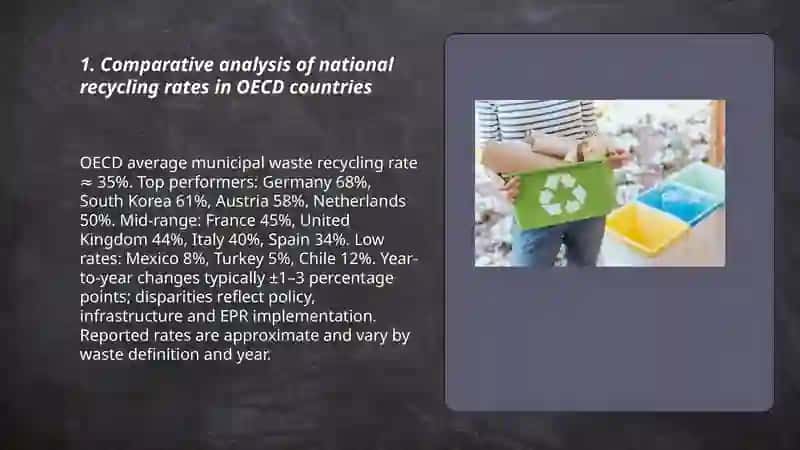 Finding about recycling in foreign countries 3