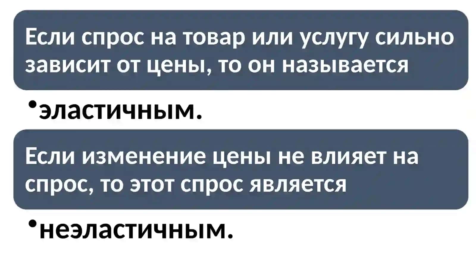 Эластичность спроса 3
