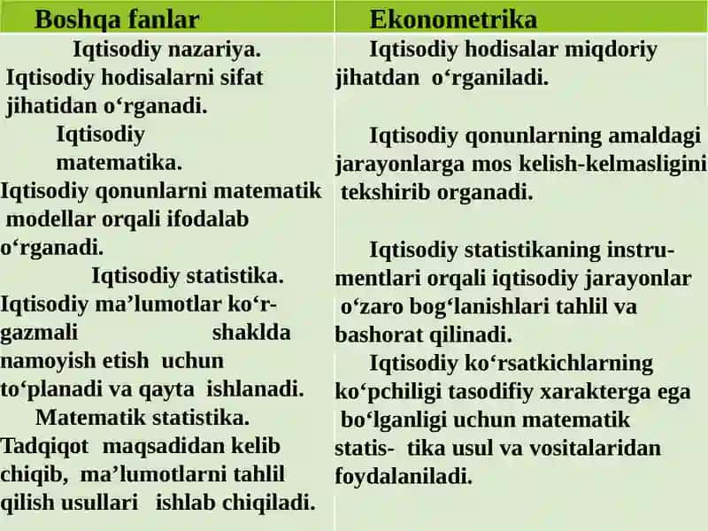 Dinamik makro iqtisodiyot 3