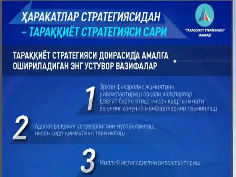 "ЯНГИ ЎЗБЕКИСТОН СТРАТЕГИЯСИ" 3