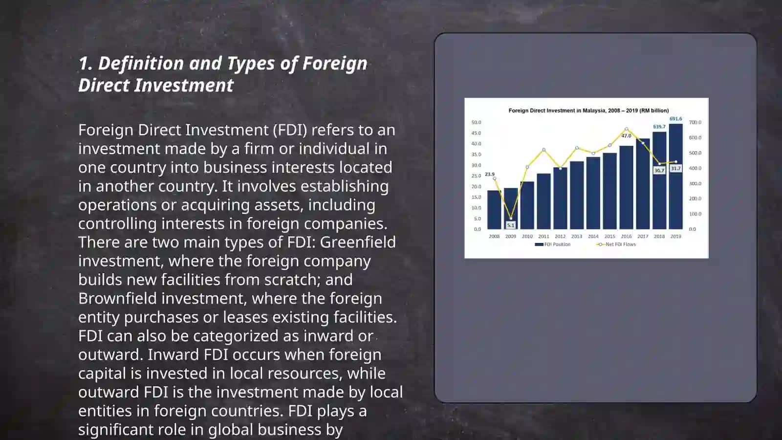Definition and Types of Foreign Direct Investment 3