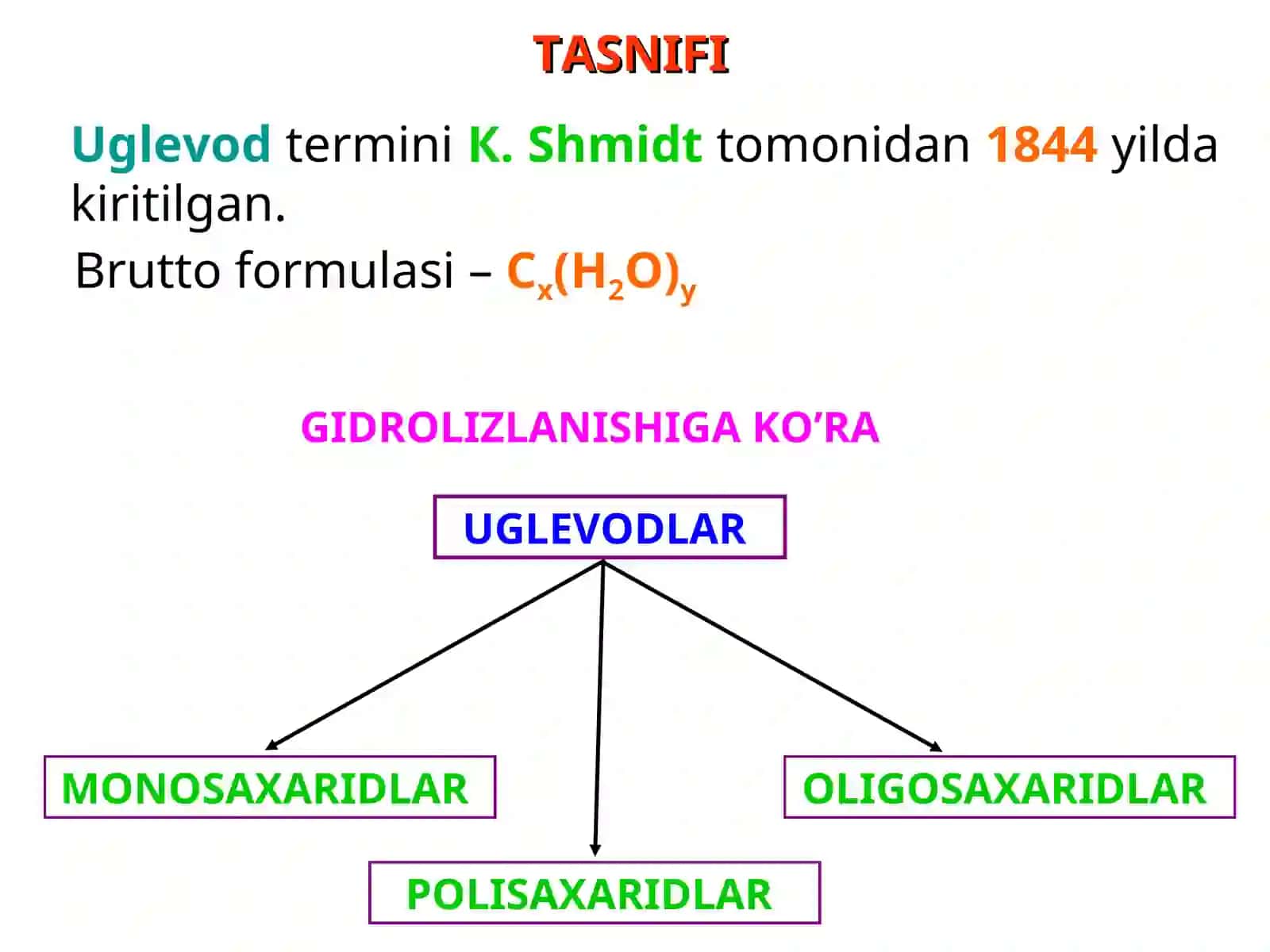 Monosaxaridlar 3