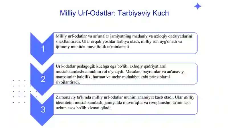 Milliy Urf-Odatlar: Tarbiyaviy Kuch 3