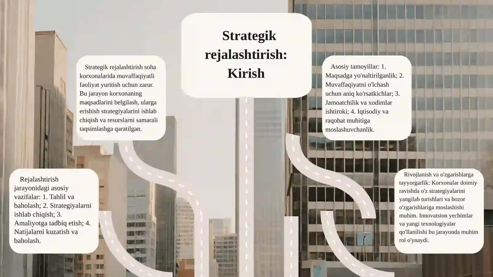Strategik rejalashtirish 3