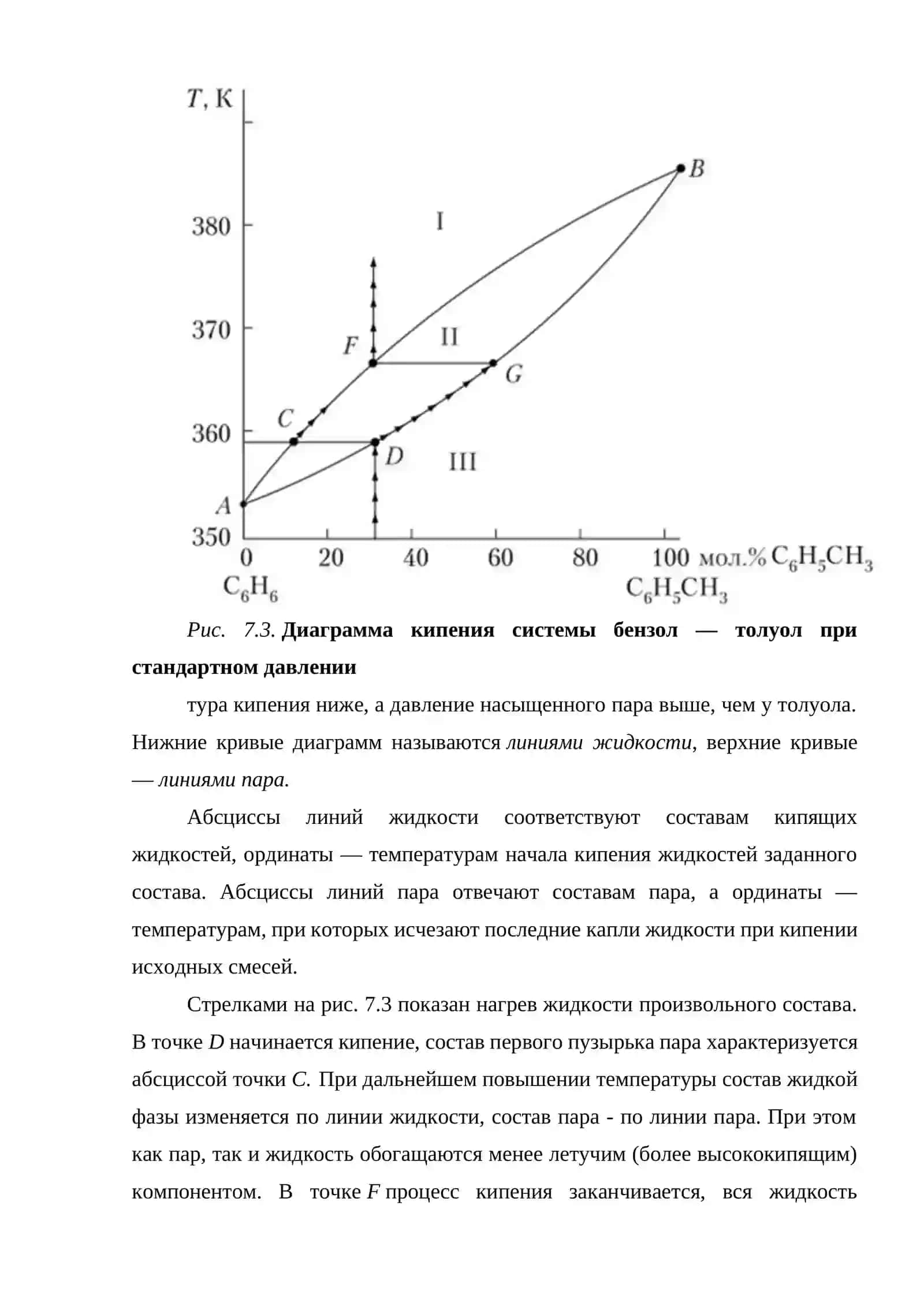 Диаграммы состояния двухкомпопентных систем 3