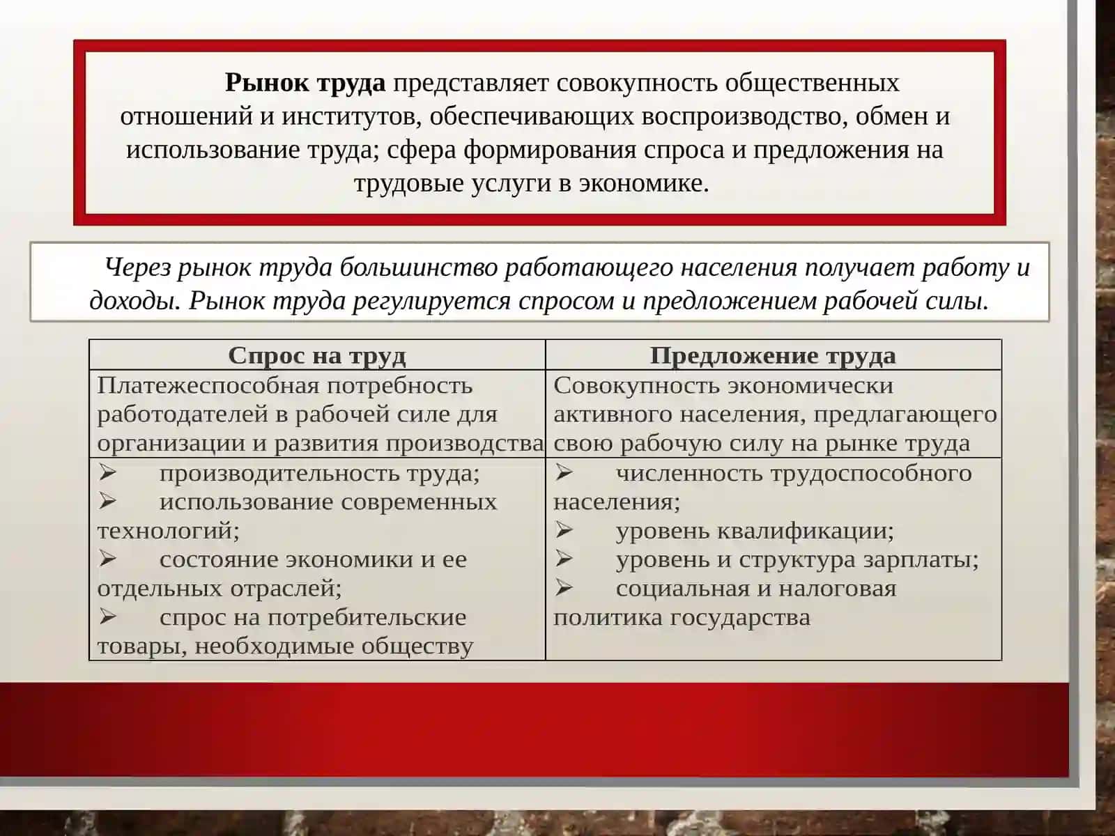 ЭКОНОМИЧЕСКАЯ ТЕОРИЯ 3