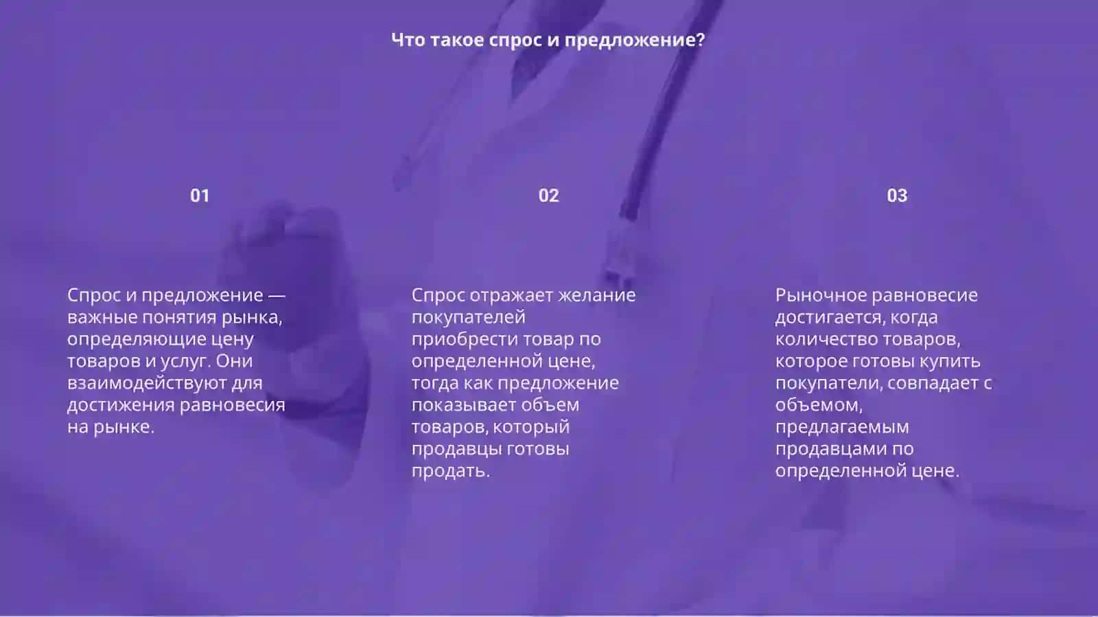 Модель рыночного равновесия 3