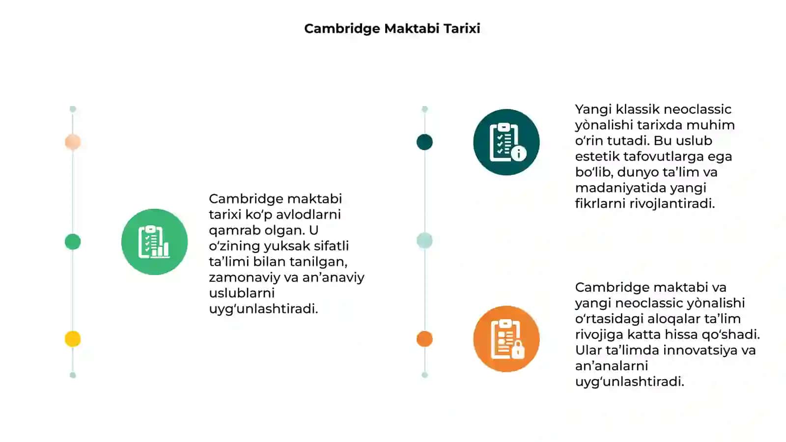 Cambridge Maktabi Tarixi va Yangi Klassik Neoclassic Yo'nalishi 3