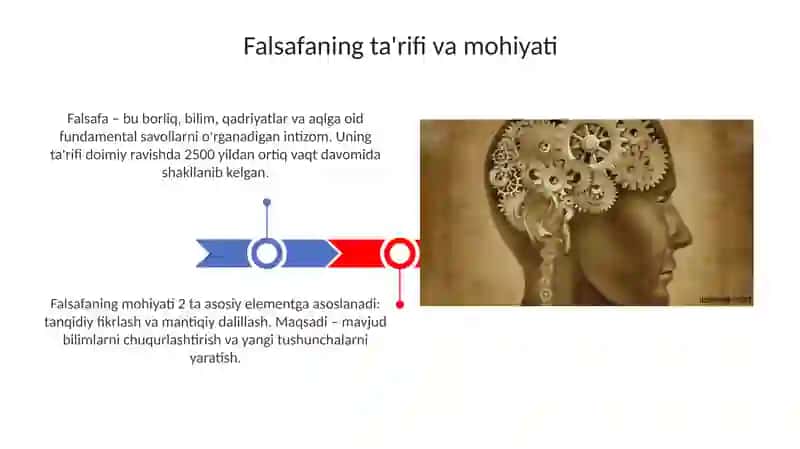 Inson falsafasi 3