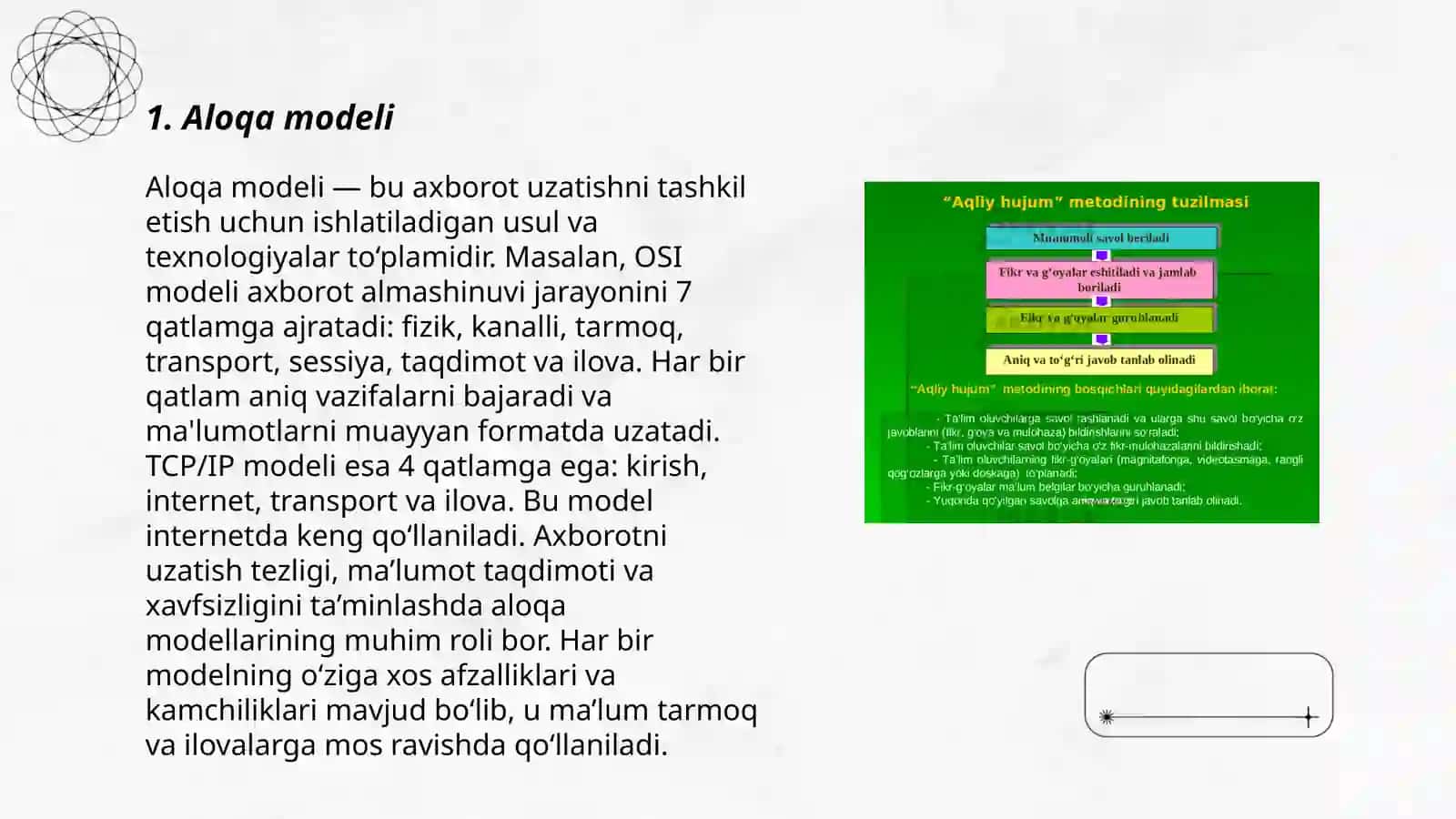 Aloqa modeli 3