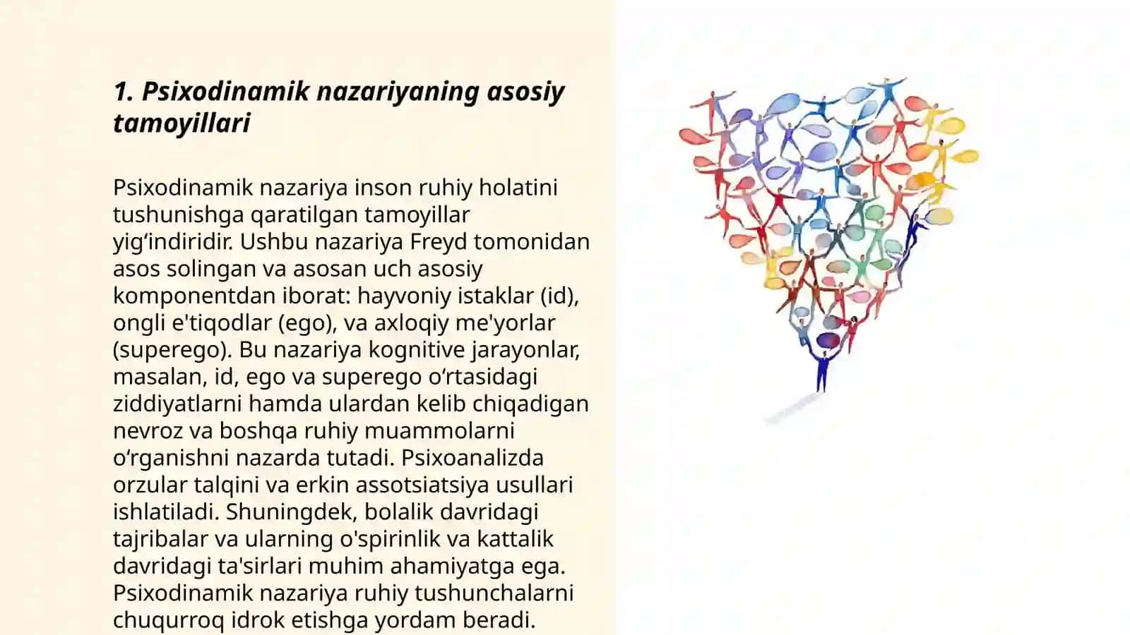 Psixodinamik nazariya 3