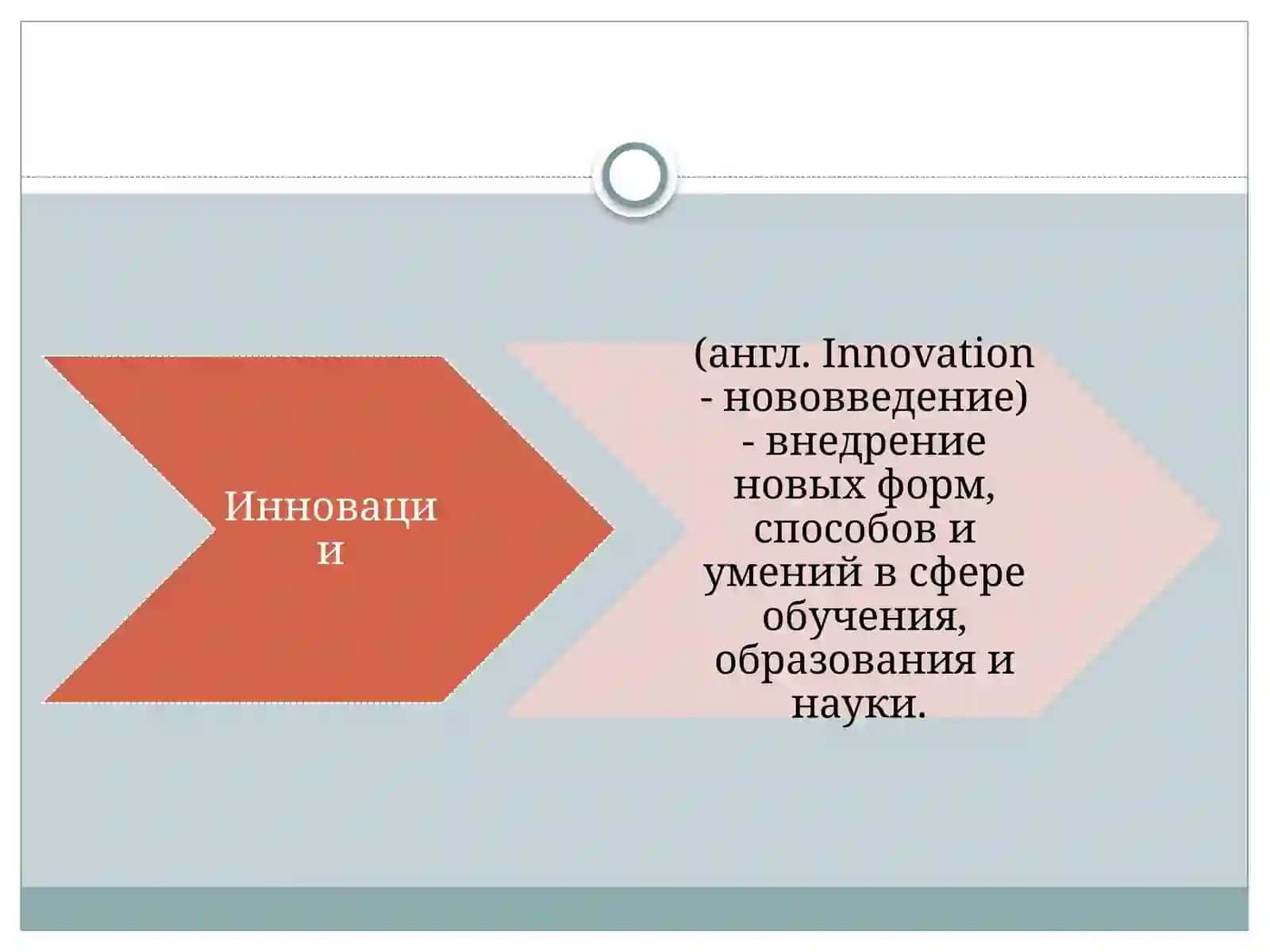 ИННОВАЦИОННЫЕ ТЕХНОЛОГИИ В ОБРАЗОВАНИИ 3