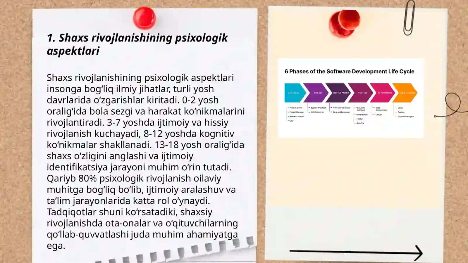 Shaxs rivojlanishi va ijtimoiylashuvi 3