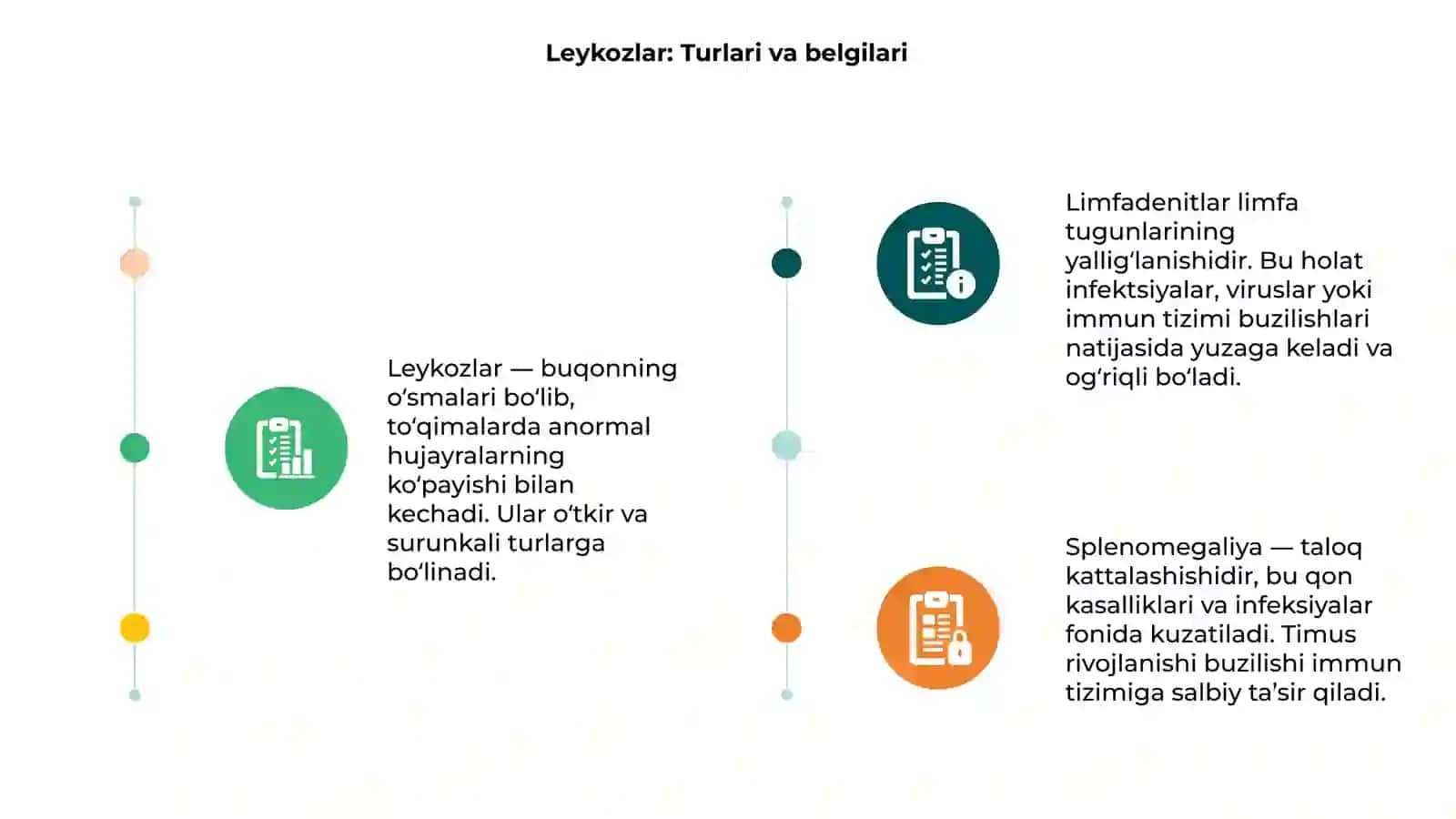 Leykozlar: Turlari va belgilari 3