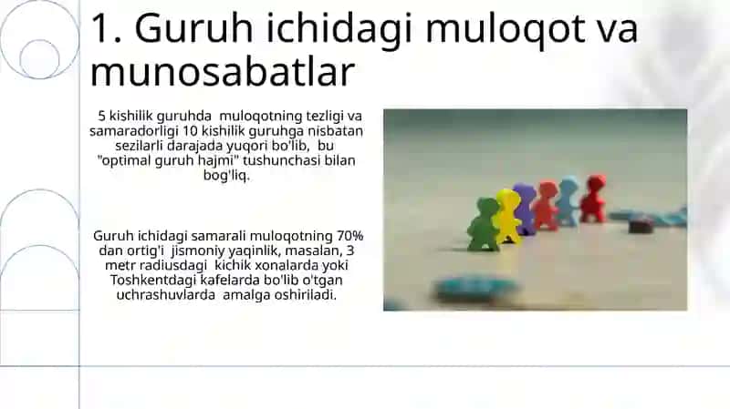 Keng jamolarda guruh dinamikasi va lidirlik 3