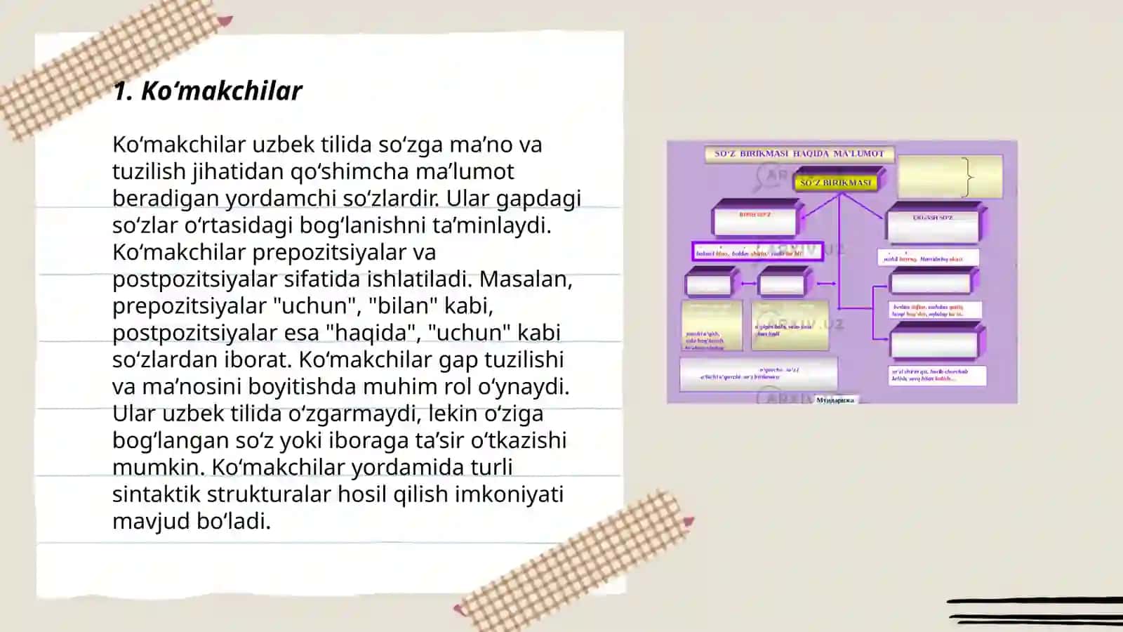 Morfologiya. Yordamchi so'zlar 3