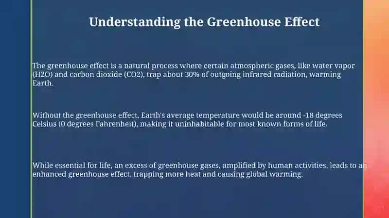 Greenhouse effect 3