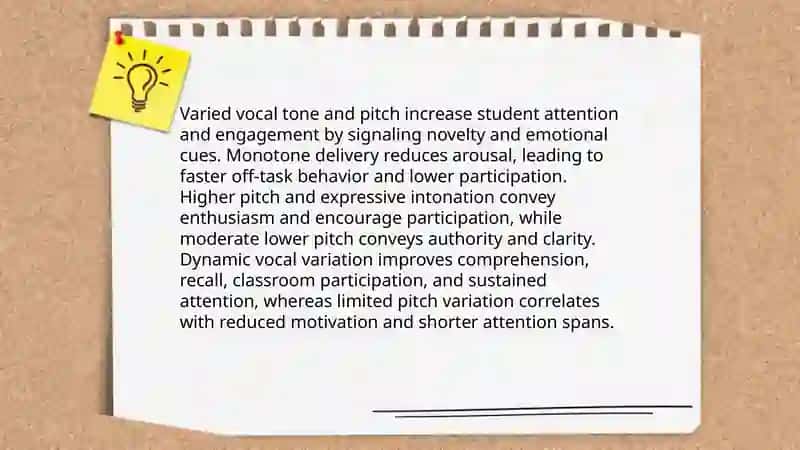 The Impact of Teacher’s Voice in the Classroom. 3