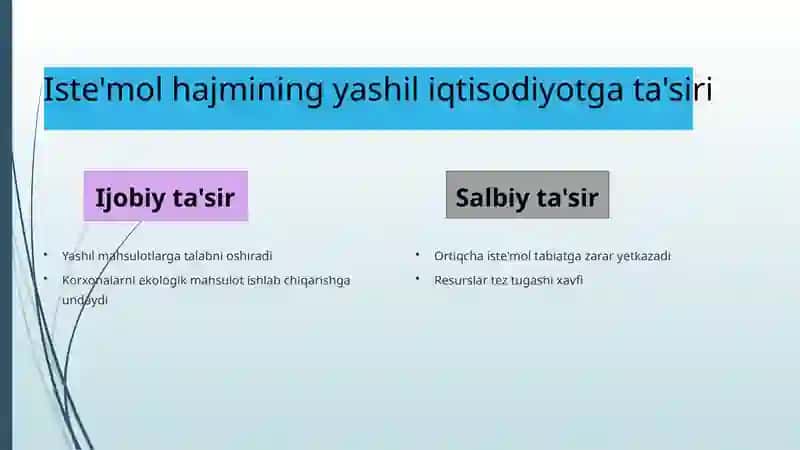 Yashil iqtisodiyotda iste'mol hajmi 3
