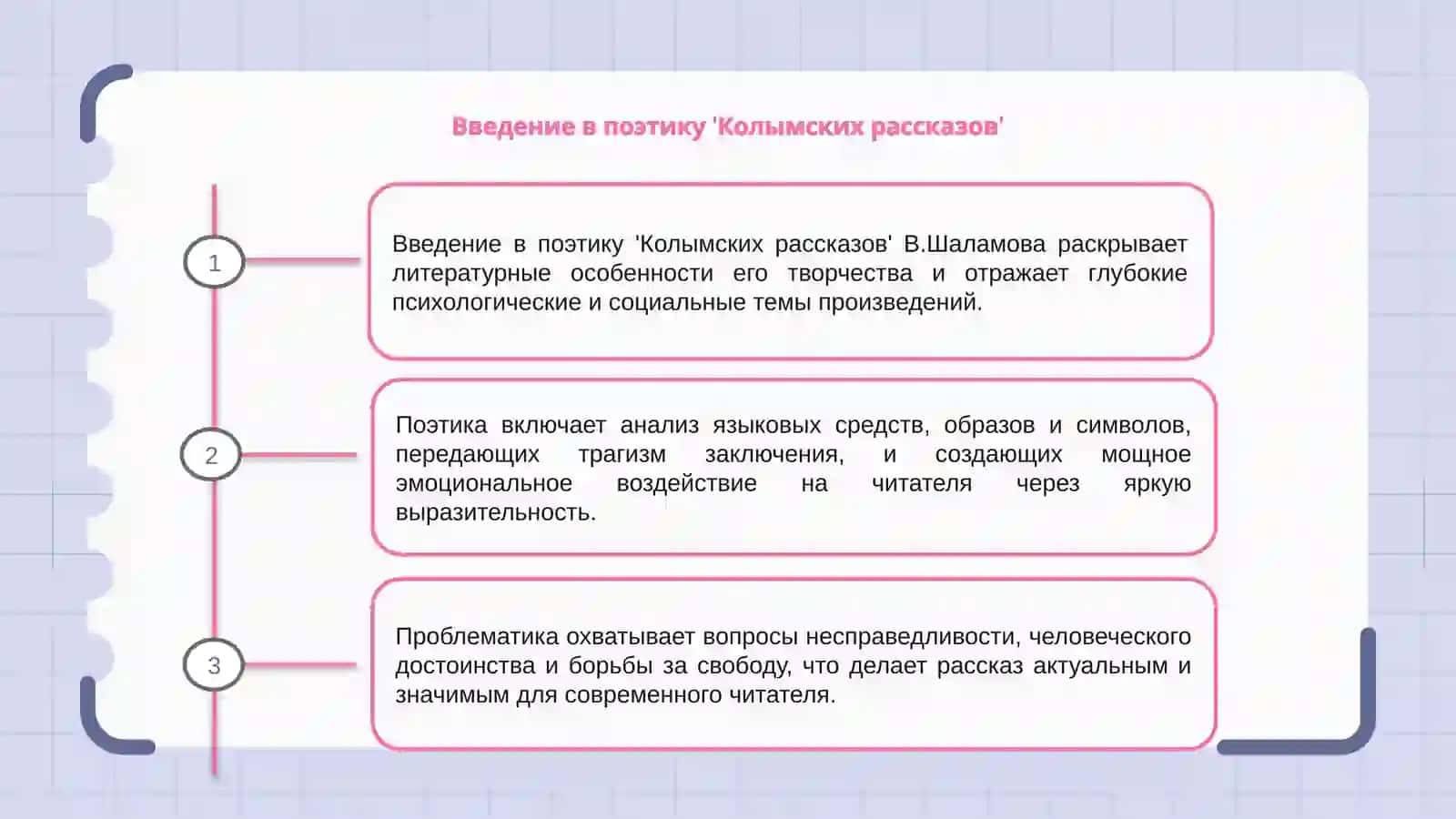 Введение в поэтику 'Колымских рассказов' 3