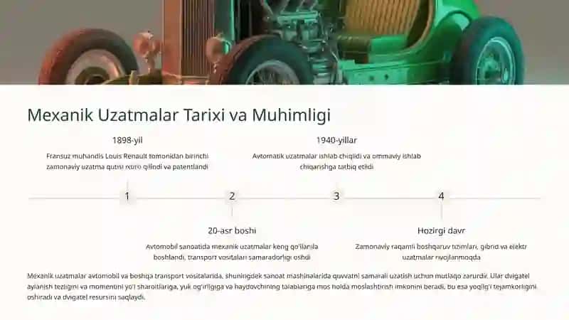 Mashinasozlikda Mexanik Uzatmalar: Turlari va Ko'rsatgichlari 3