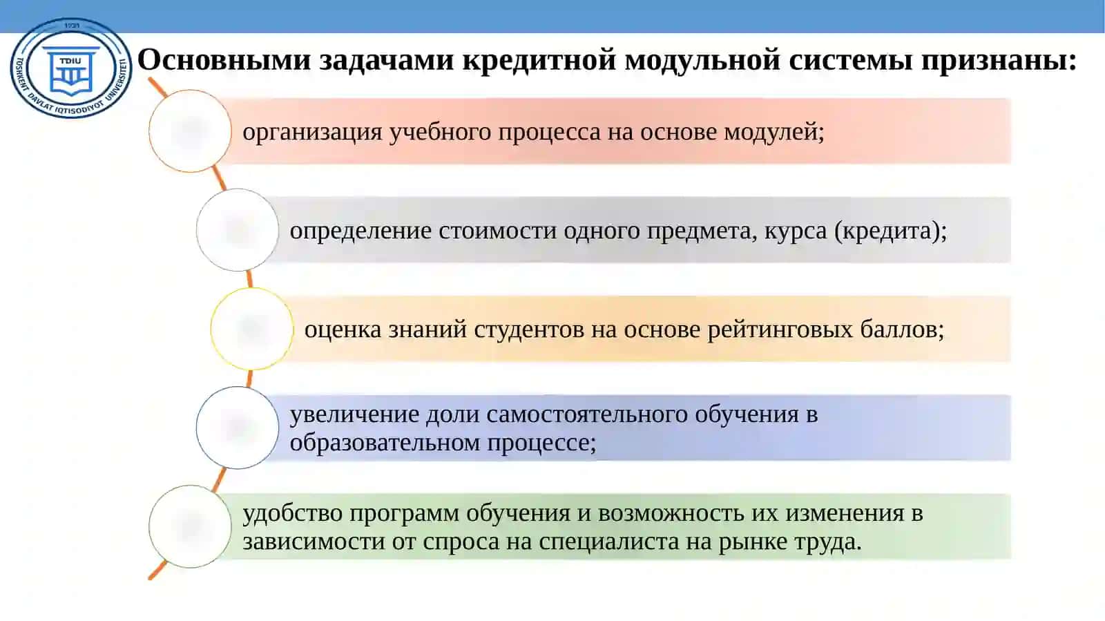 КРЕДИТНО-МОДУЛЬНАЯ СИСТЕМА 3